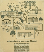 UPEI Campus Map